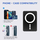 9V 2A thick 1.5cm Phone Wireless Charger Car Mount ABS Magnetic